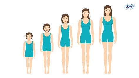 Also, a <b>girl</b>’s body fat percentage often doubles by the end of <b>puberty</b>. . Real puberty in girls images